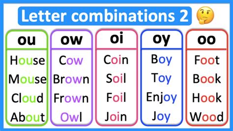 words out of letters|word combinations with letters.